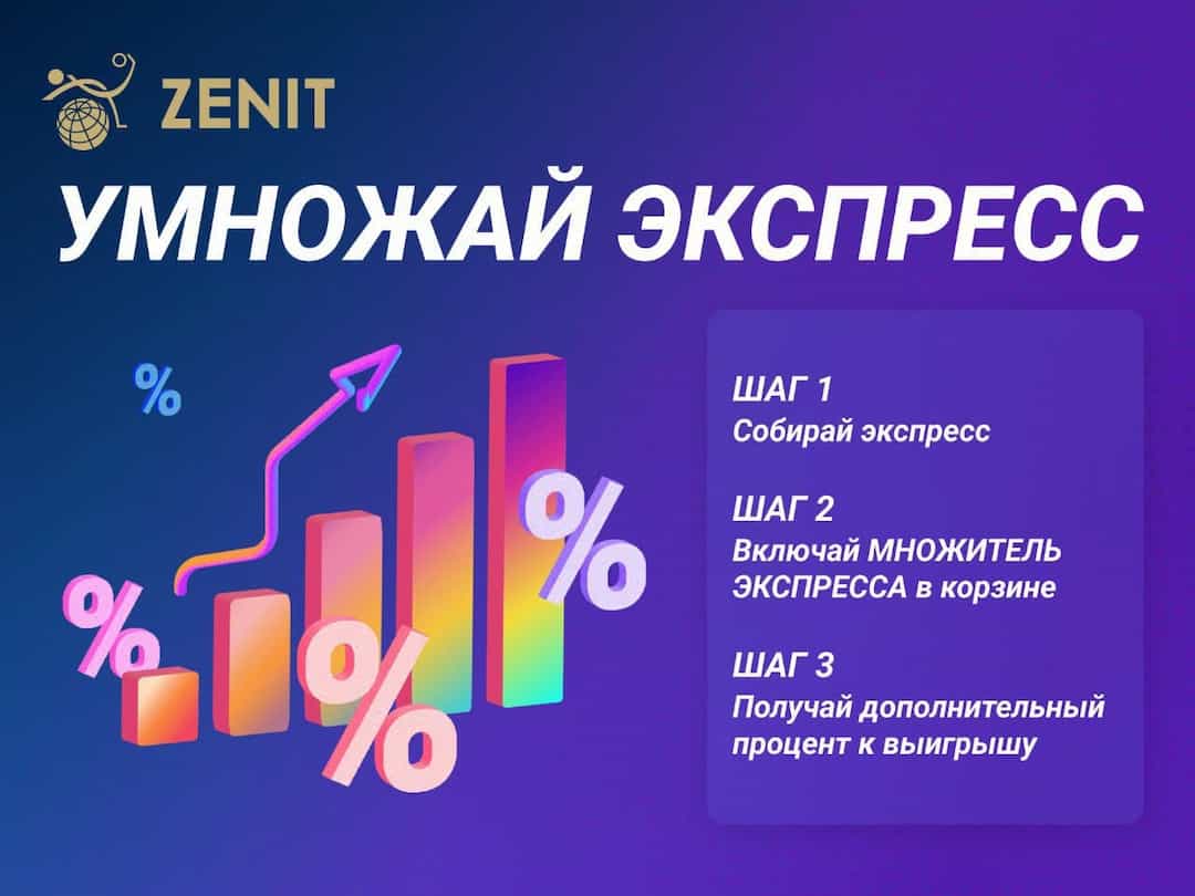бонус букмекерской конторы