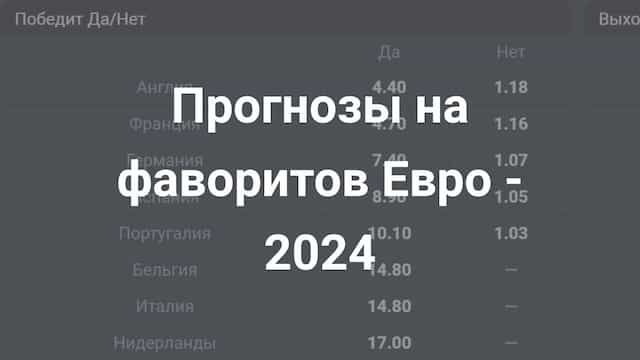 Анализ и разбор с прогнозами на фаворитов Евро-24