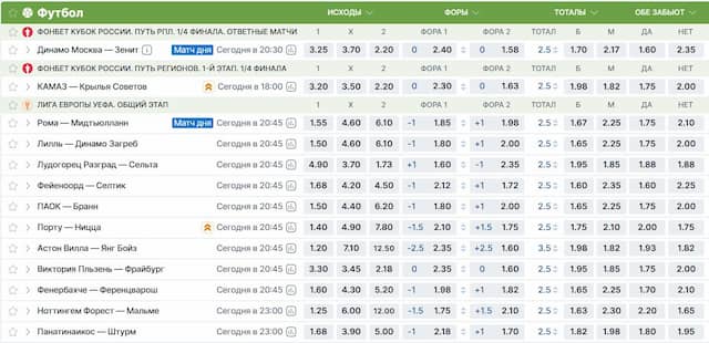 картинка блога